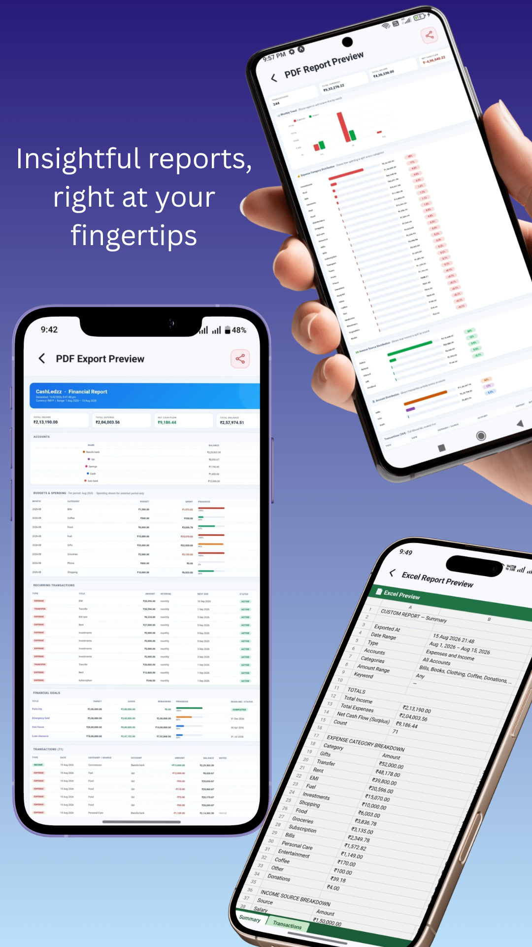 Reports screen